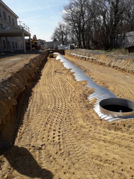 remblaiement de la cuve