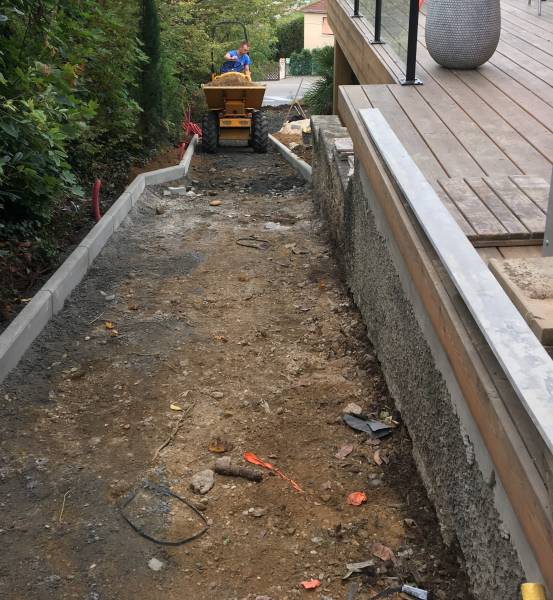 Chemin d'accès piéton